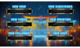 create twitch alerts, animated emotes, twitch overlay, 3d animation