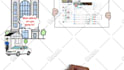 create 5 minute whiteboard animation in 24 hours