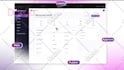 create saas explainer video, demo video for saas product