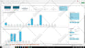 create custom excel dashboard, pivot table, report, graph, charts