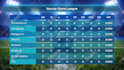 create high quality custom motion graphics animations