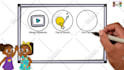 create a videoscribe whiteboard animation explainer video