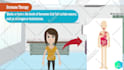 create a german 2d animated explainer video in vyond