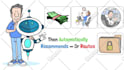 create whiteboard animation explainer doodle video 15 minuets