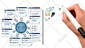 make a custom whiteboard animation explainer doodle video