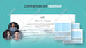 saas explainer video saas demo software explainer animated UI saas product video