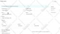 create professional saas walkthrough and app demo videos