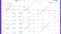 create saas explainer video with animated UI
