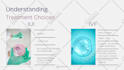 record female voice over for powerpoint canva slides convert to video
