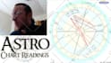 do astrology birth chart reading