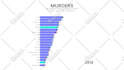 create animated graphs, charts, or infographics