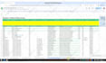automate your google sheets with formulas, pivots and workflows