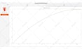 create a desktop application using c sharp wpf, winforms, maui
