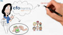 create whiteboard explainer video for your youtube
