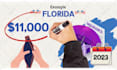 create marketing ads doodly whiteboard animation video