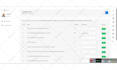 provide online portal, erp, crm, database management system