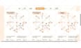 do destiny matrix compatibility for you