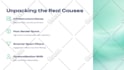 professionally edit, cut, split, compress, convert, merge videos