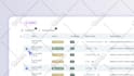 create a saas explainer video or saas demo video for saas product