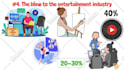 make a amazing whiteboard animation explainer and 2d video
