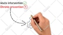 create 8 minute 2d whiteboard animated doodle video