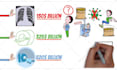 make doodle whiteboard animation explainer video for youtube