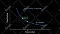 make math and physics animations with manim
