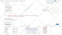 design custom notion template, dashboard, pages, and consultation