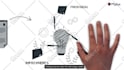 create a saas explainer video, product demo and UI UX animation
