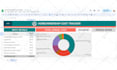 automate your excel or google sheets tasks and dashboards