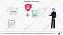 create a 2d animated explainer video or motion graphics