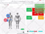 release your trapped emotions using the emotion code and body code