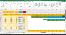 do automation using excel vba, macros, formula and excel dashboard