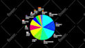 animate your graphs or charts