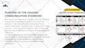 convert powerpoint presentation slides ppt or template into video with audio