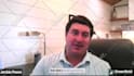edit a professional social media video