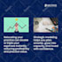create  social media posts,ads,banner, video using canva and all canva services