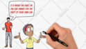 create whiteboard explainer video for your youtube