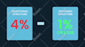 create animated explainer video in 24 hours