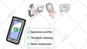 create a unique whiteboard animation video for you
