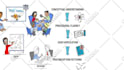 create a professional whiteboard animation explainer video