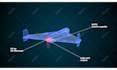 create premium 3d military and defense explainer animations in 1080p,4k