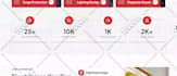 build a professional wordpress website with elementor pro, brand website design