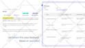 do saas explainer video product demo software explainer video saas animation UI