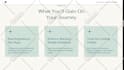 design or redesign your responsive wix website or wix studio website
