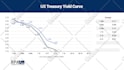animate bars, charts, graphs, and infographics