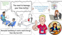 create doodle whiteboard animation video