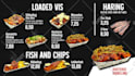 design digital menu, digital menu board or animated  menu