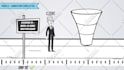 create a whiteboard or explainer animation video