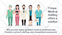 build healthcare staffing agency, smma website, digital marketing agency website